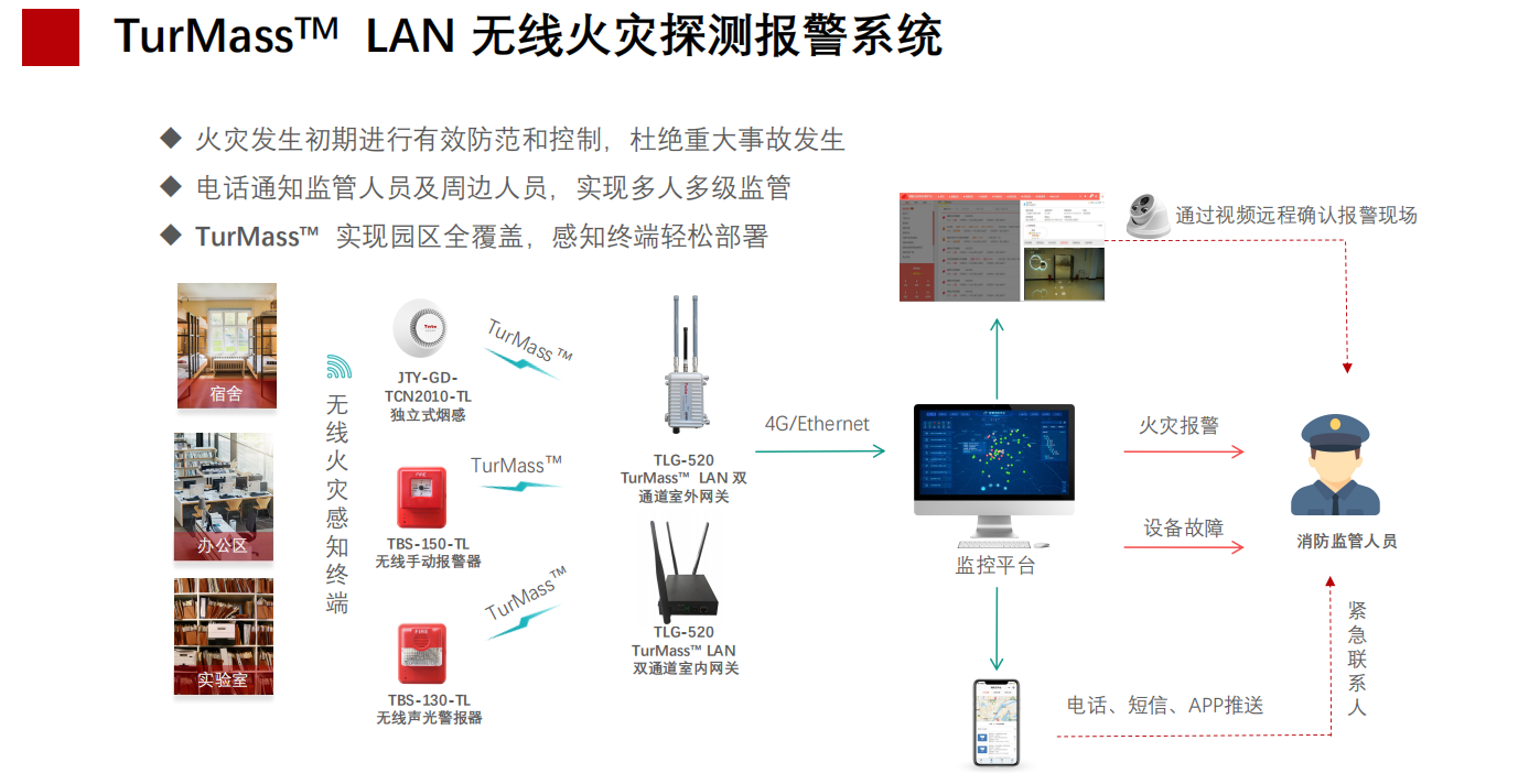 WPS图片(1).png